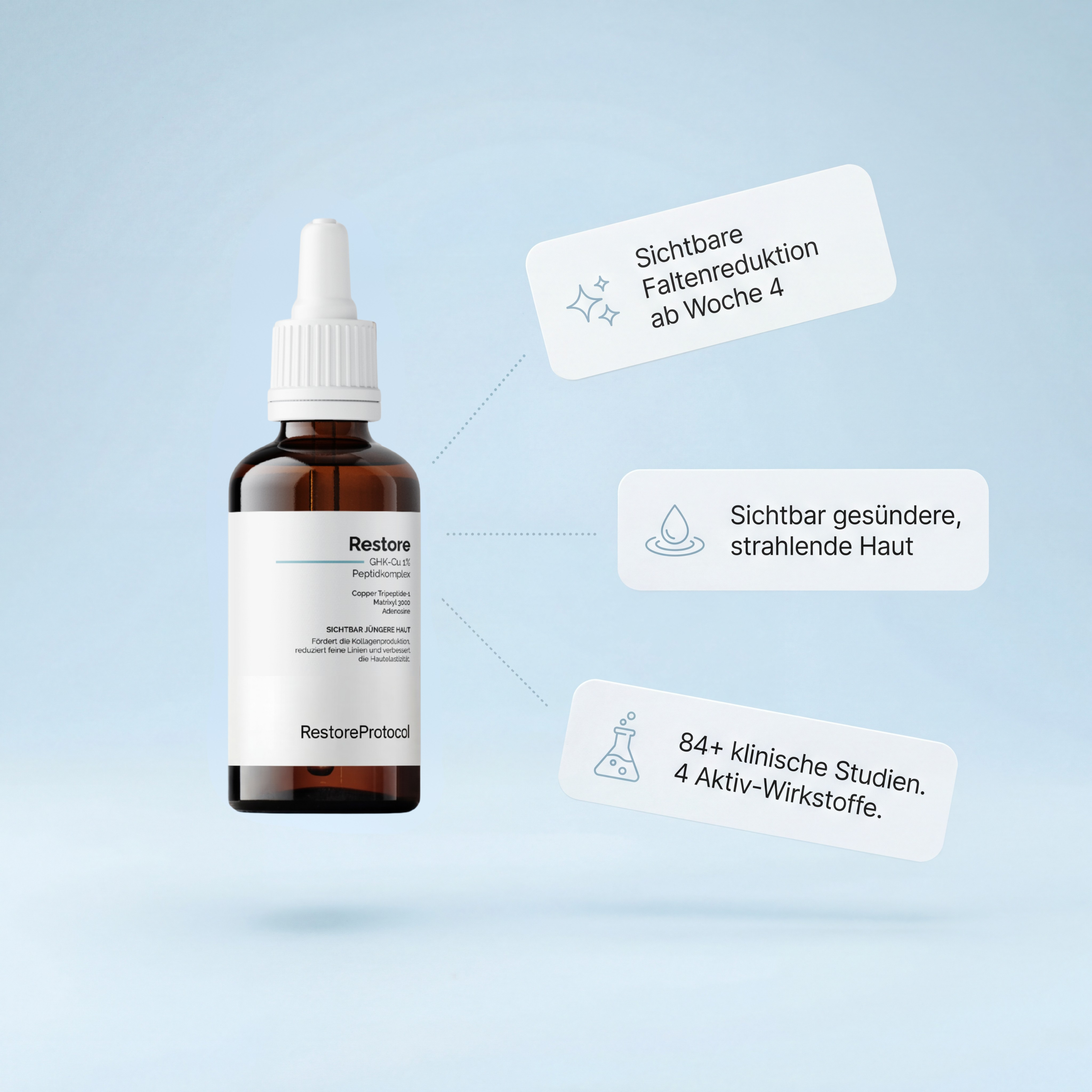 Restore - GHK Cu Multipeptid Serum