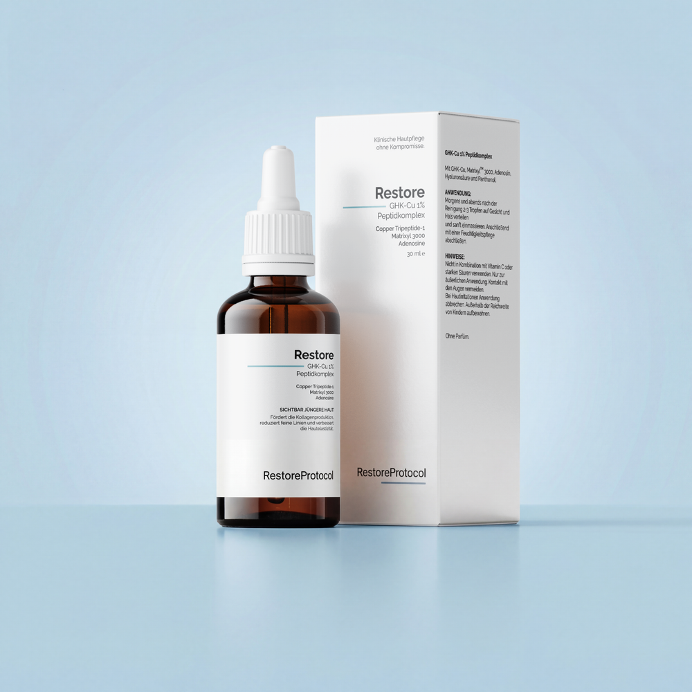 Restore GHK-Cu Multipeptid Serum, 30ml