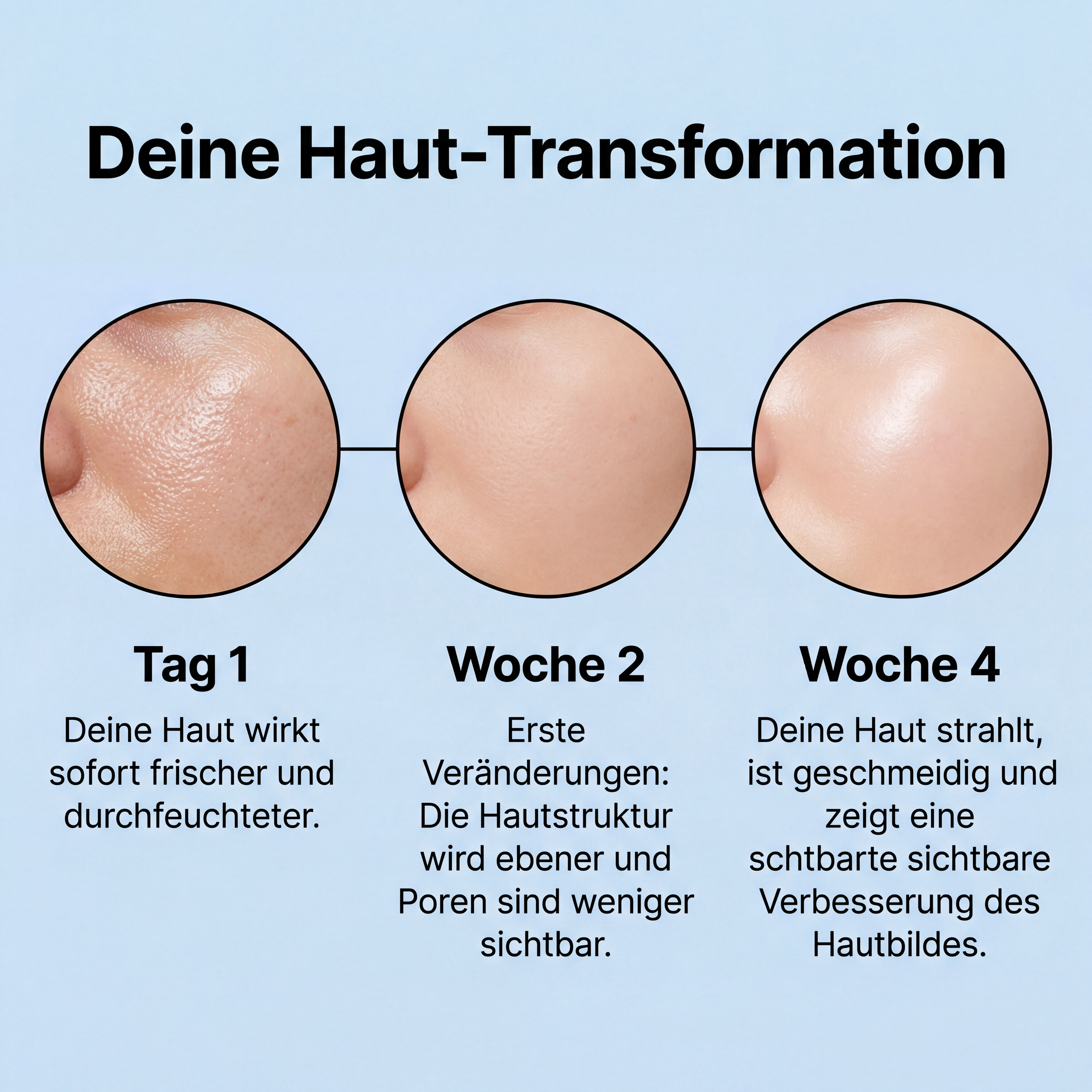 Restore - GHK Cu Multipeptid Serum