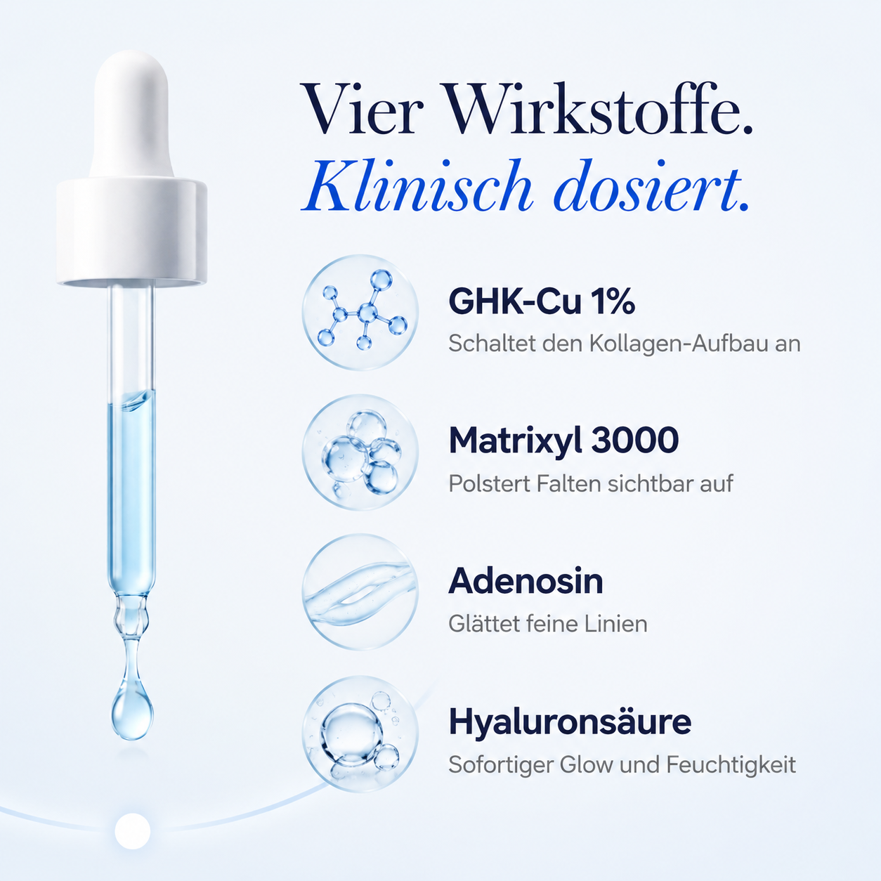 Restore - GHK Cu Multipeptid Serum