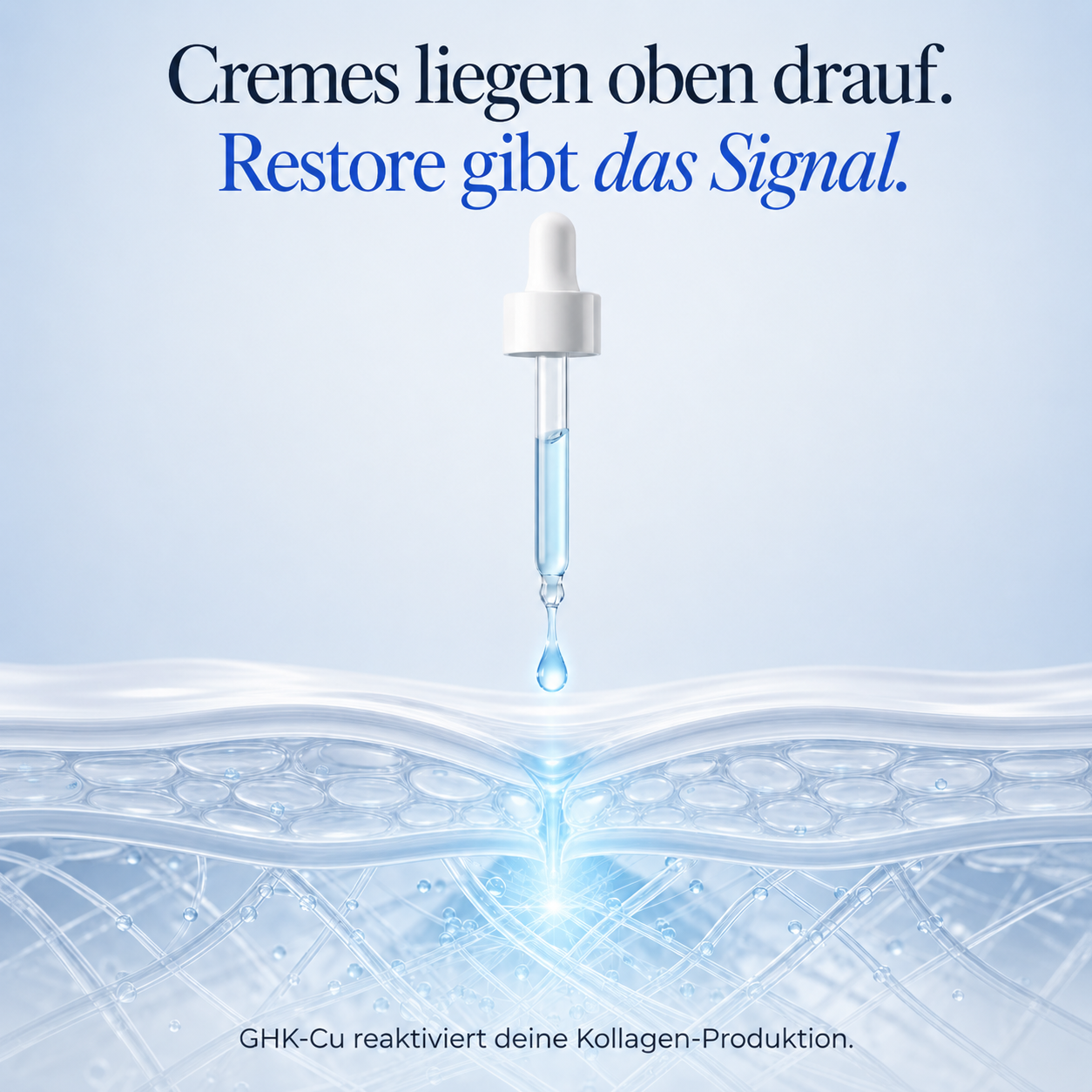 Restore - GHK Cu Multipeptid Serum