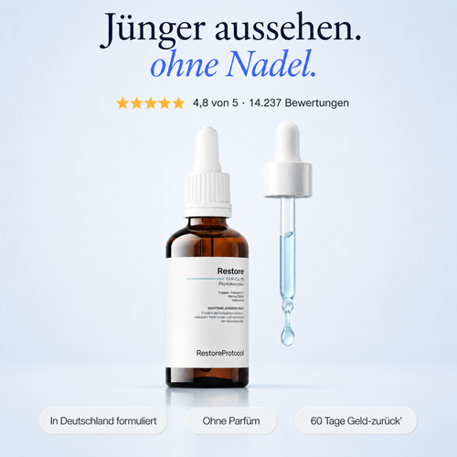 Restore - GHK Cu Multipeptid Serum