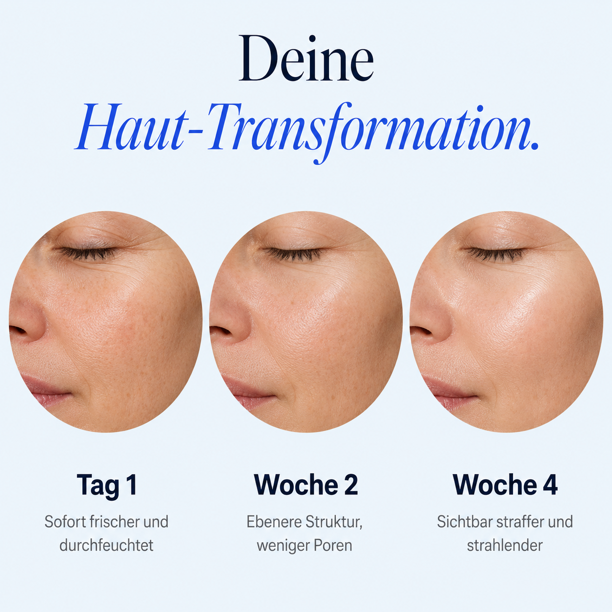 Restore - GHK Cu Multipeptid Serum